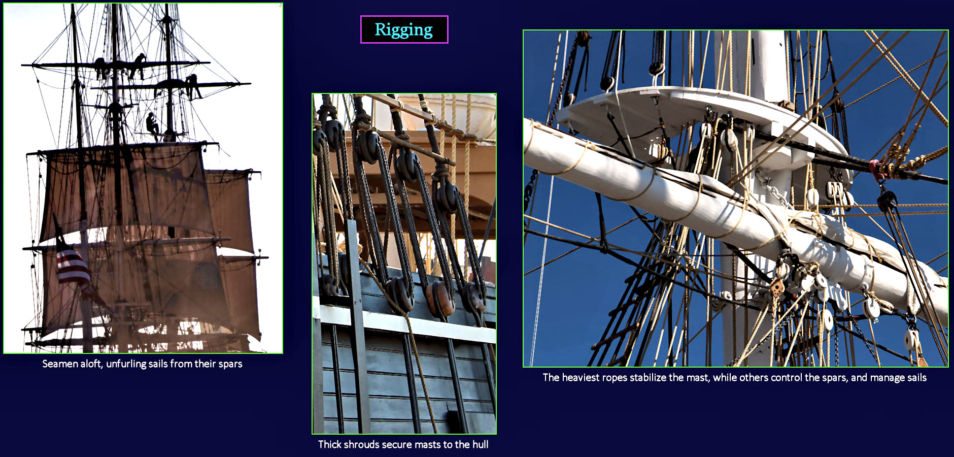Ship's rigging, 1850s